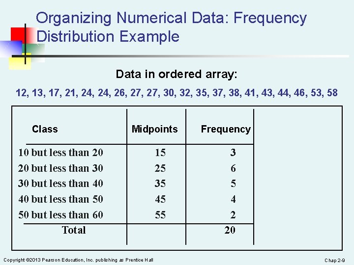 Organizing Numerical Data: Frequency Distribution Example Data in ordered array: 12, 13, 17, 21,