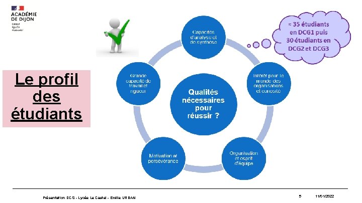 Le profil des étudiants Présentation DCG - Lycée Le Castel - Emilie URBAN 5