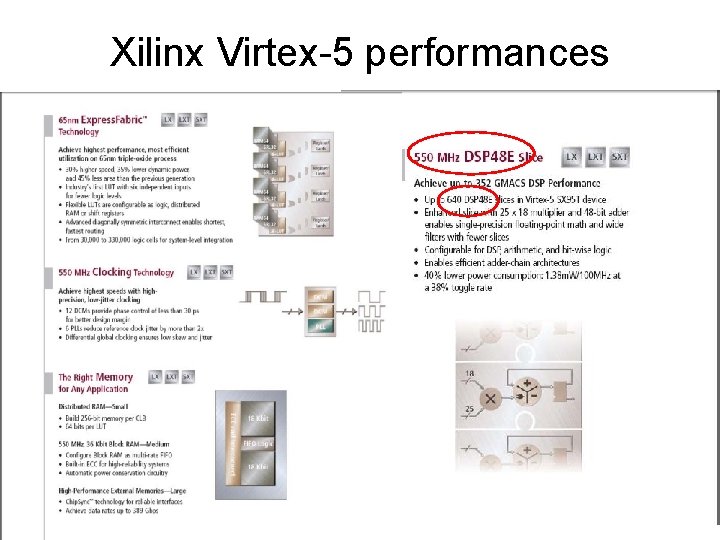 Xilinx Virtex-5 performances 