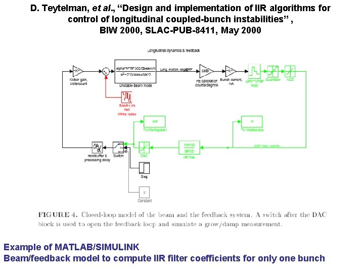 D. Teytelman, et al. , “Design and implementation of IIR algorithms for control of