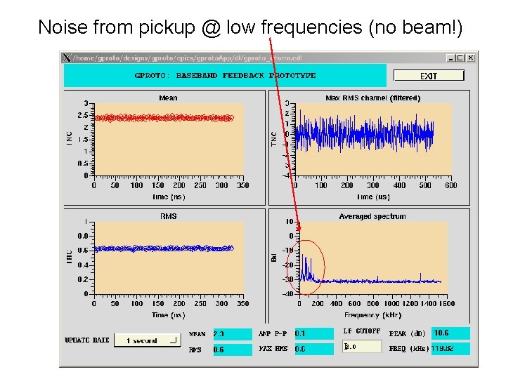 Noise from pickup @ low frequencies (no beam!) 