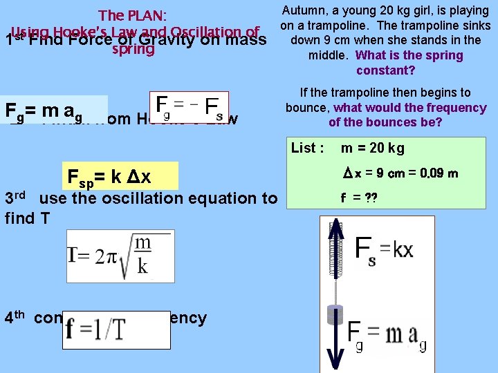 Autumn, a young 20 kg girl, is playing The PLAN: on a trampoline. The
