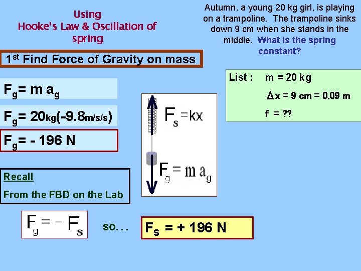 Using Hooke’s Law & Oscillation of spring 1 st Find Force of Gravity on