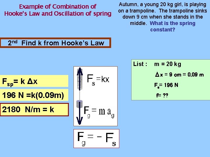 Example of Combination of Hooke’s Law and Oscillation of spring Autumn, a young 20