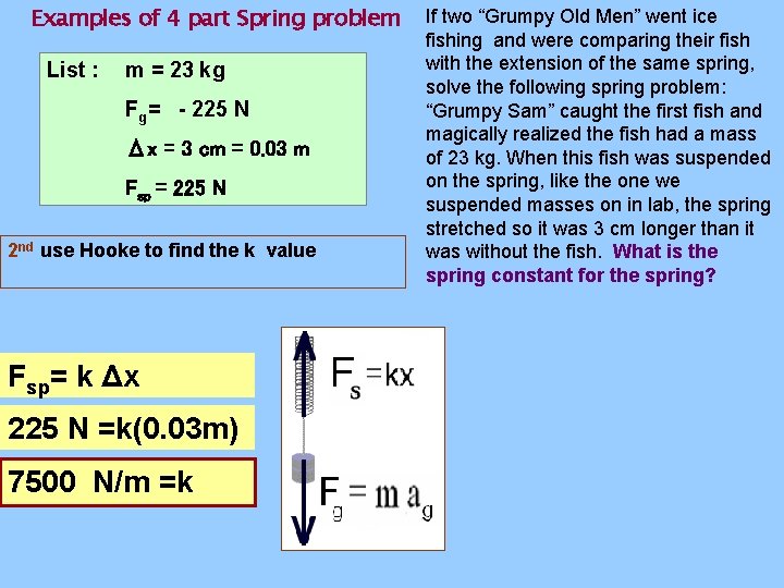 Examples of 4 part Spring problem List : m = 23 kg Fg= -