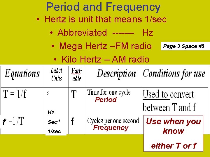 Period and Frequency • Hertz is unit that means 1/sec • Abbreviated ------- Hz