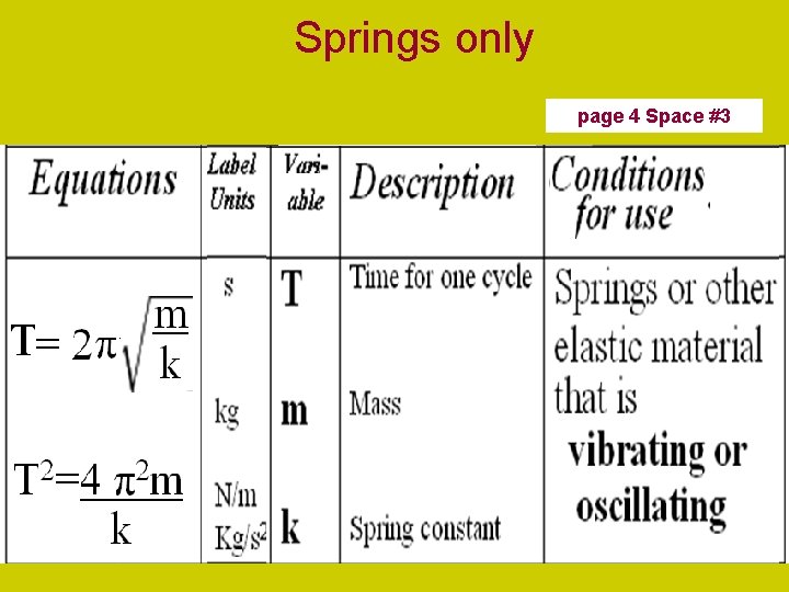 Springs only page 4 Space #3 