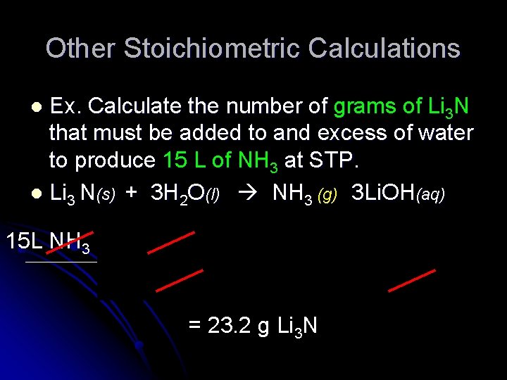 Other Stoichiometric Calculations Ex. Calculate the number of grams of Li 3 N that