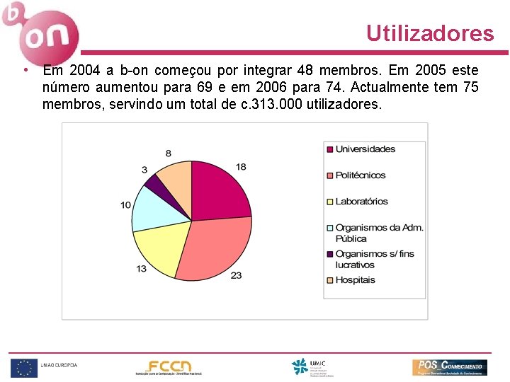 Utilizadores • Em 2004 a b-on começou por integrar 48 membros. Em 2005 este