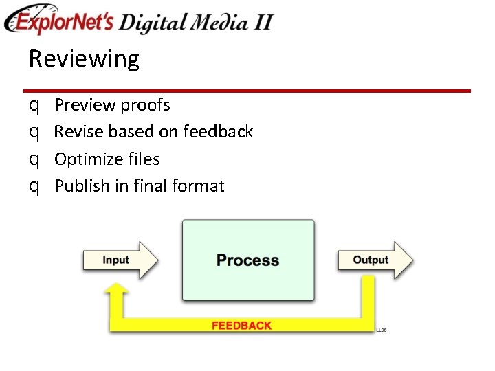 Reviewing q q Preview proofs Revise based on feedback Optimize files Publish in final