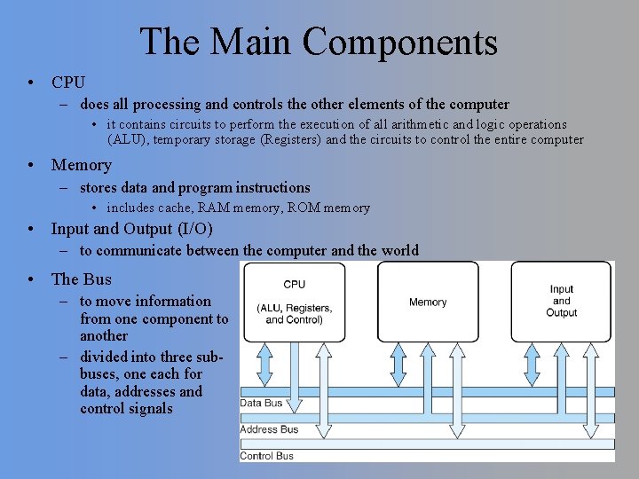 The Main Components • CPU – does all processing and controls the other elements