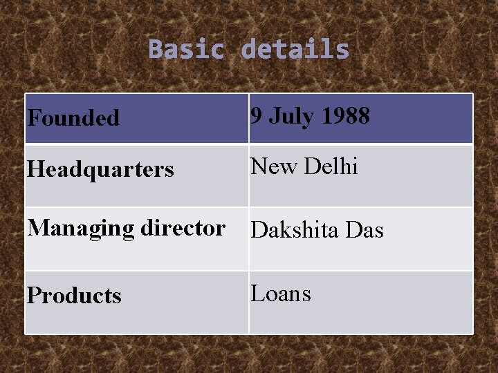 Basic details Founded 9 July 1988 Headquarters New Delhi Managing director Dakshita Das Products