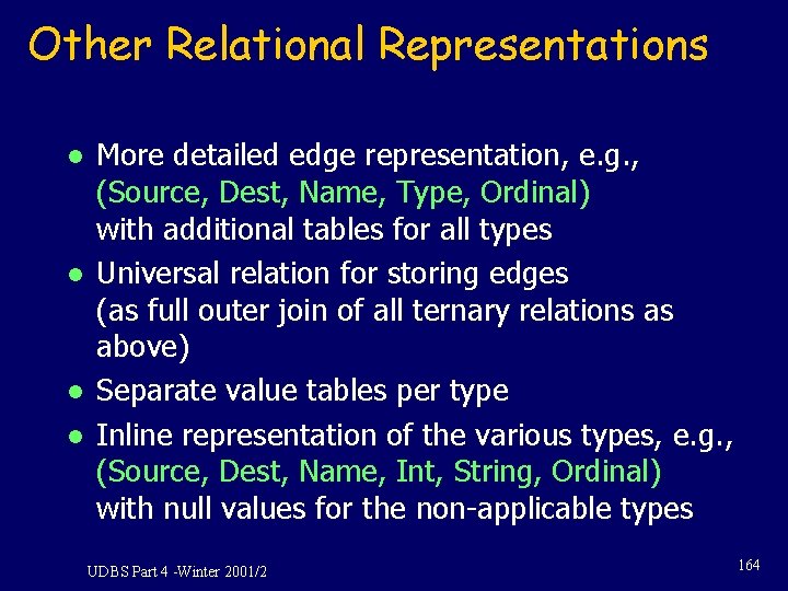 Other Relational Representations l l More detailed edge representation, e. g. , (Source, Dest, Other Relational Representations l l More detailed edge representation, e. g. , (Source, Dest,