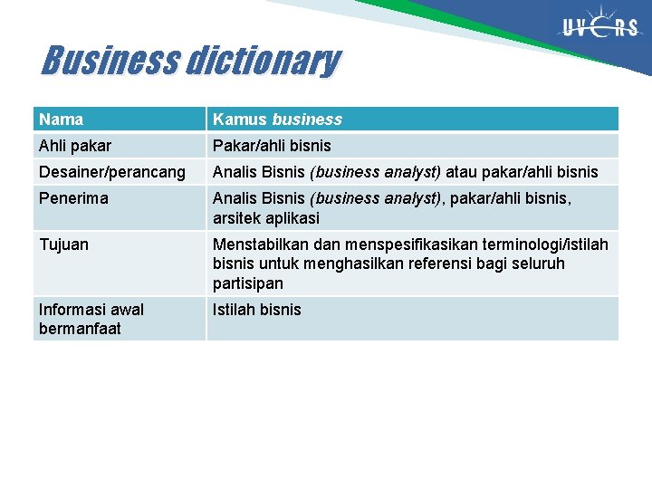 Business dictionary Nama Kamus business Ahli pakar Pakar/ahli bisnis Desainer/perancang Analis Bisnis (business analyst)