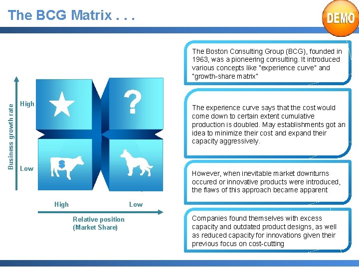 The BCG Matrix. . . Business growth rate The Boston Consulting Group (BCG), founded