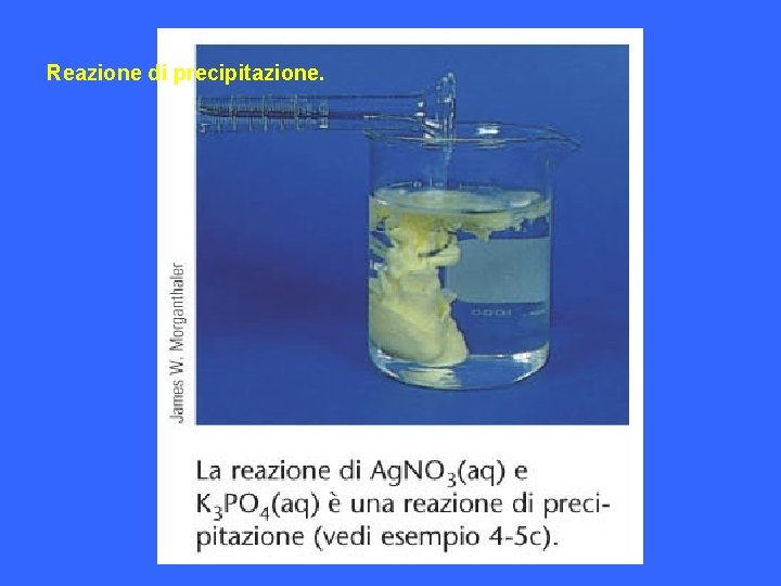 Reazione di precipitazione. 