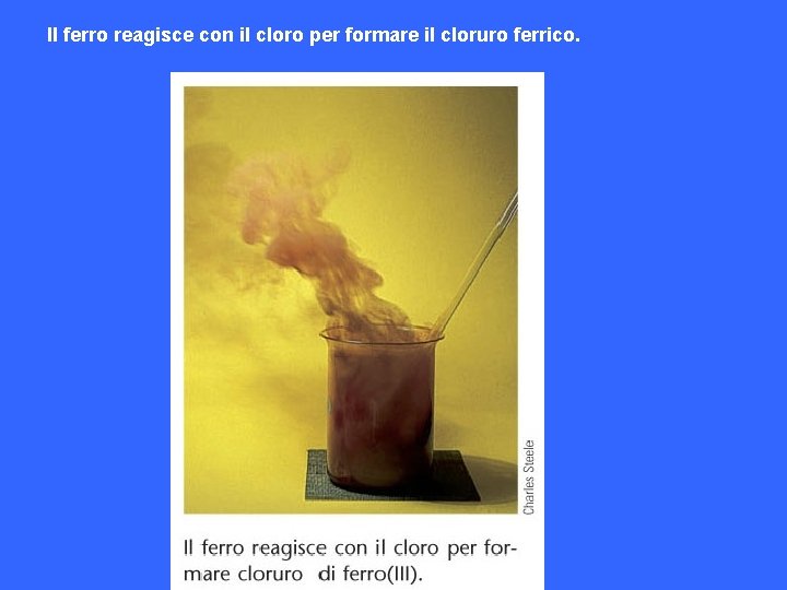 Il ferro reagisce con il cloro per formare il cloruro ferrico. 