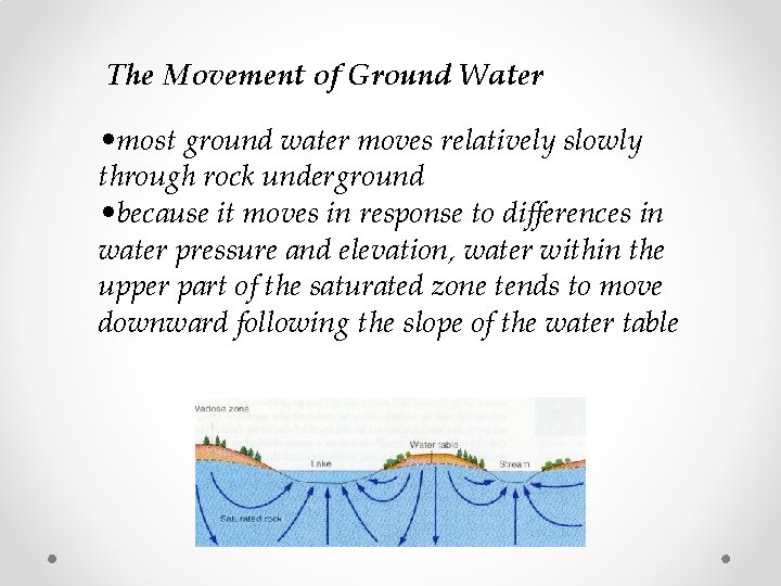 The Movement of Ground Water • most ground water moves relatively slowly through rock