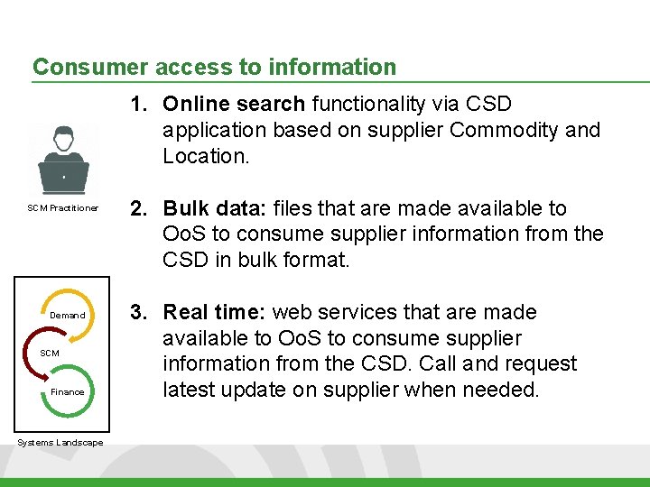 Consumer access to information 1. Online search functionality via CSD application based on supplier