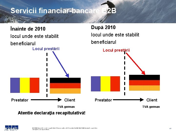 Servicii financiar-bancare B 2 B Înainte de 2010 locul unde este stabilit După 2010