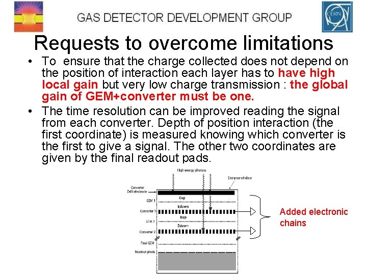 Requests to overcome limitations • To ensure that the charge collected does not depend