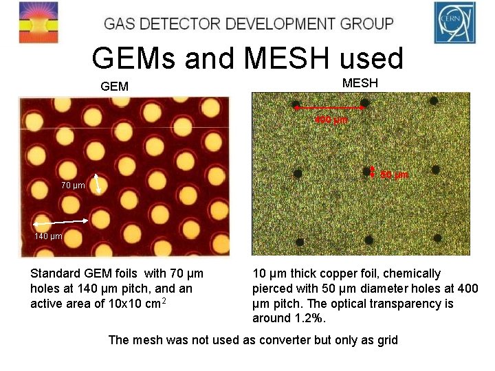 GEMs and MESH used GEM MESH 400 μm 50 μm 70 μm 140 μm