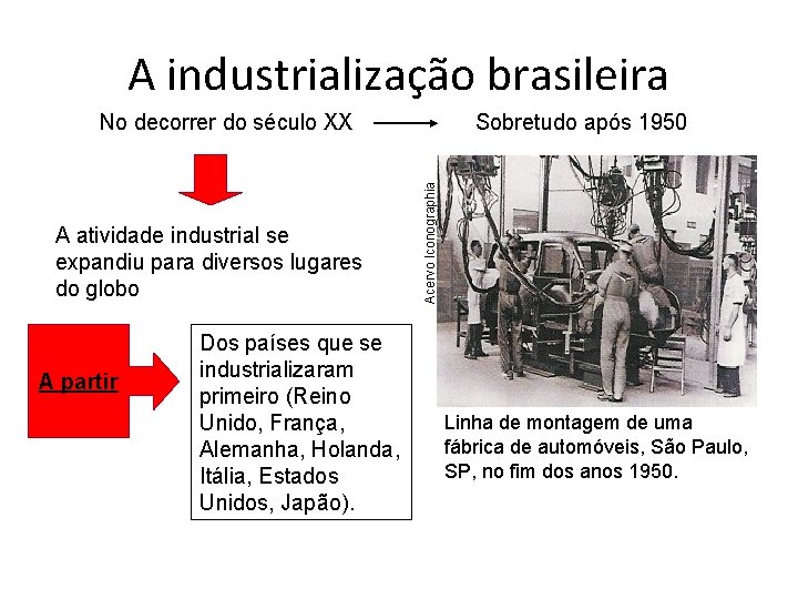 A industrialização brasileira A atividade industrial se expandiu para diversos lugares do globo A