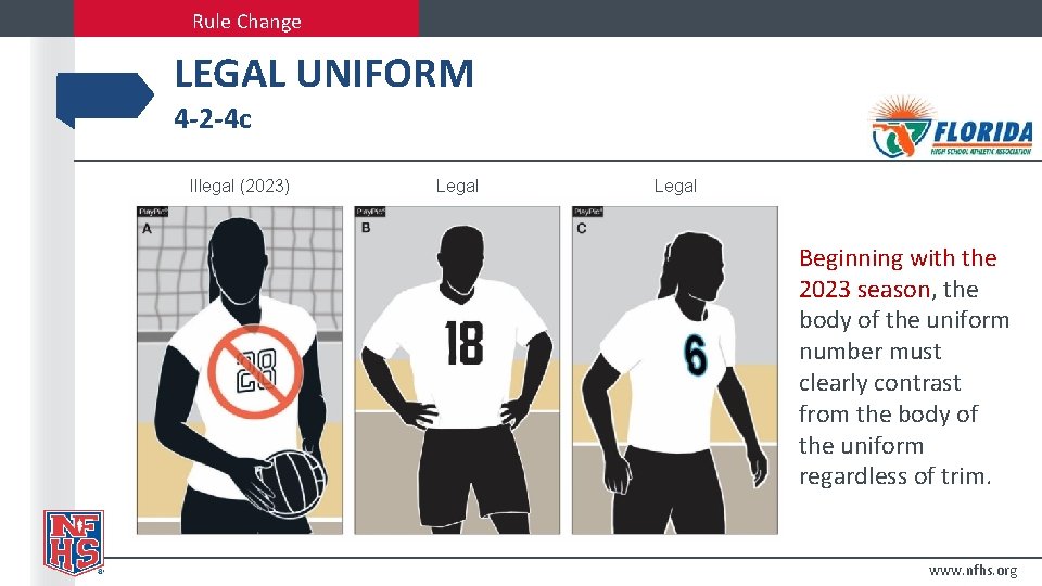 Rule Change LEGAL UNIFORM 4 -2 -4 c Illegal (2023) Legal Beginning with the