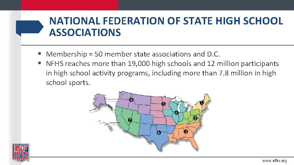 NATIONAL FEDERATION OF STATE HIGH SCHOOL ASSOCIATIONS § Membership = 50 member state associations