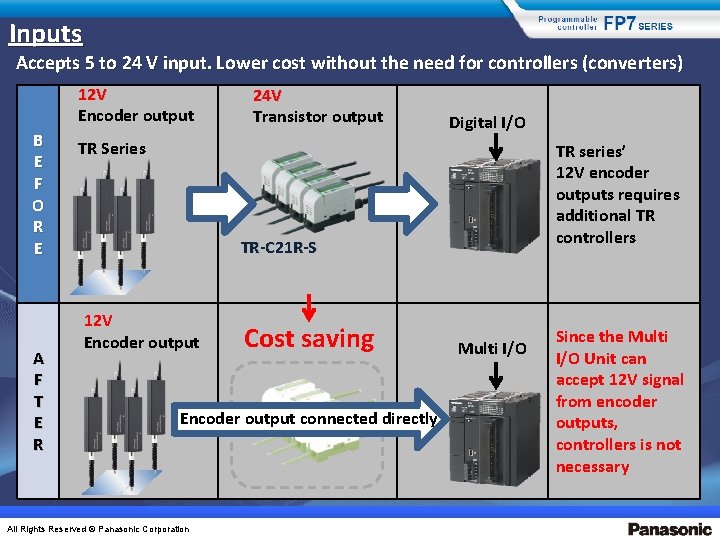 Inputs Accepts 5 to 24 V input. Lower cost without the need for controllers