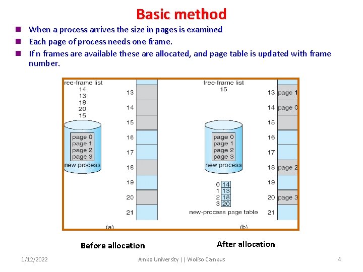 Basic method n n n When a process arrives the size in pages is