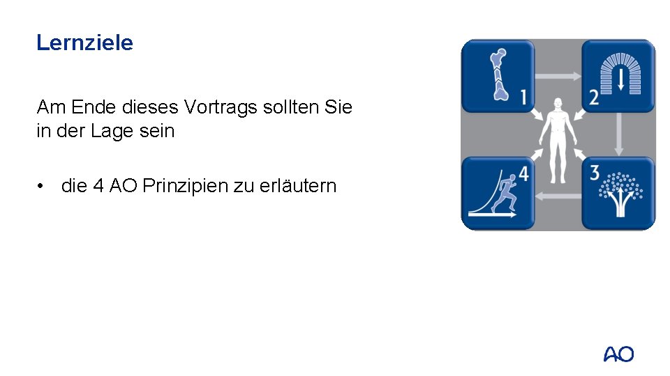 Lernziele Am Ende dieses Vortrags sollten Sie in der Lage sein • die 4