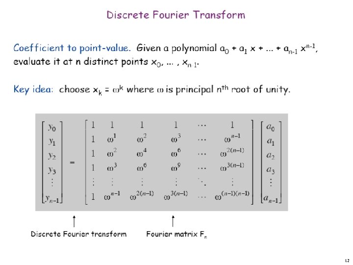 Discrete Fourier Transform Coefficient to point-value. Given a polynomial a 0 + a 1