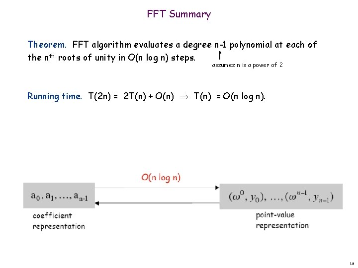 FFT Summary Theorem. FFT algorithm evaluates a degree n-1 polynomial at each of the