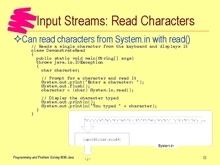 Input Streams: Read Characters ²Can read characters from System. in with read() // Reads