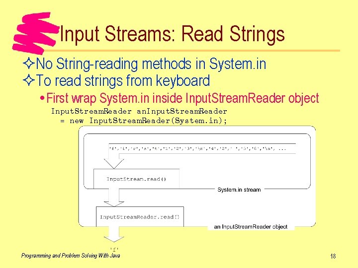 Input Streams: Read Strings ²No String-reading methods in System. in ²To read strings from