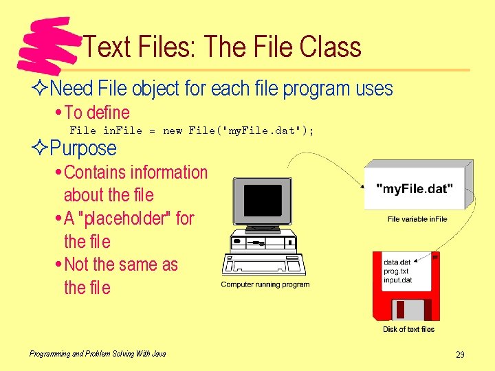 Text Files: The File Class ²Need File object for each file program uses To