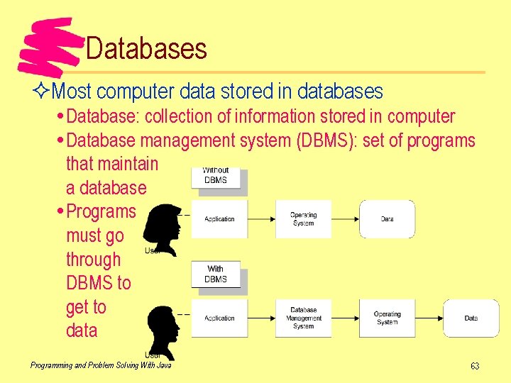Databases ²Most computer data stored in databases Database: collection of information stored in computer