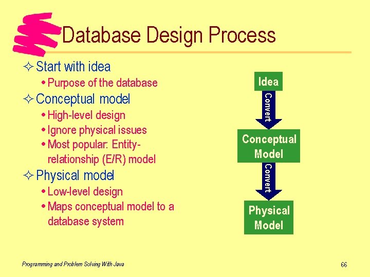 Database Design Process ² Start with idea Purpose of the database ² Physical model
