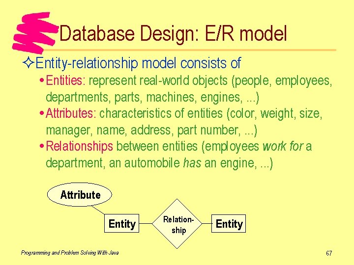 Database Design: E/R model ²Entity-relationship model consists of Entities: represent real-world objects (people, employees,