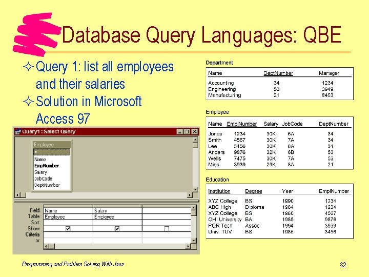 Database Query Languages: QBE ² Query 1: list all employees and their salaries ²