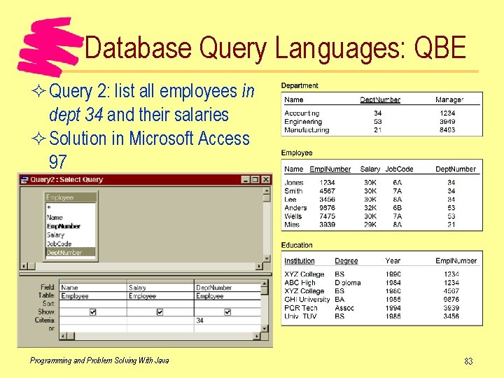 Database Query Languages: QBE ² Query 2: list all employees in dept 34 and
