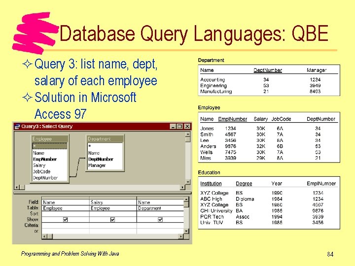 Database Query Languages: QBE ² Query 3: list name, dept, salary of each employee