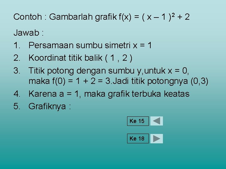 Contoh : Gambarlah grafik f(x) = ( x – 1 )2 + 2 Jawab