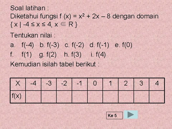 Soal latihan : Diketahui fungsi f (x) = x 2 + 2 x –