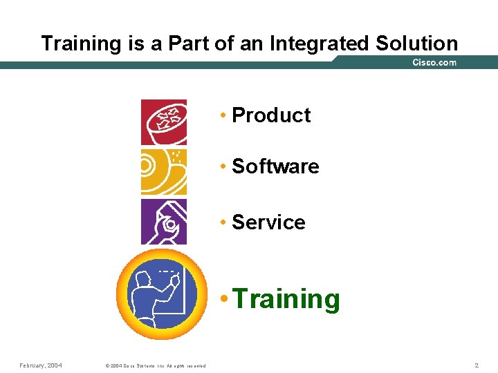 Training is a Part of an Integrated Solution • Product • Software • Service