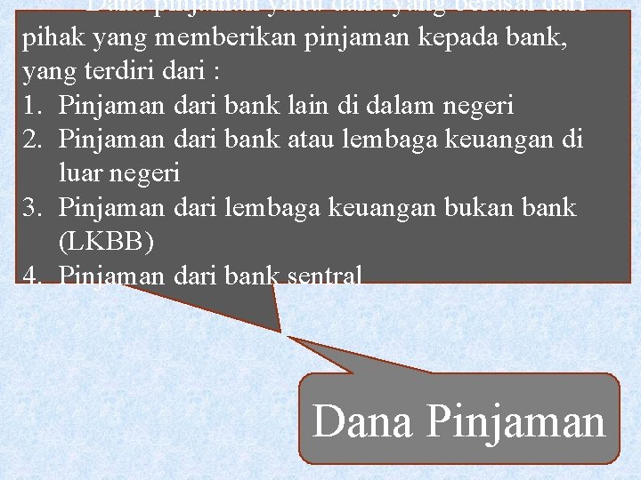 Dana pinjaman yaitu dana yang berasal dari pihak yang memberikan pinjaman kepada bank, yang