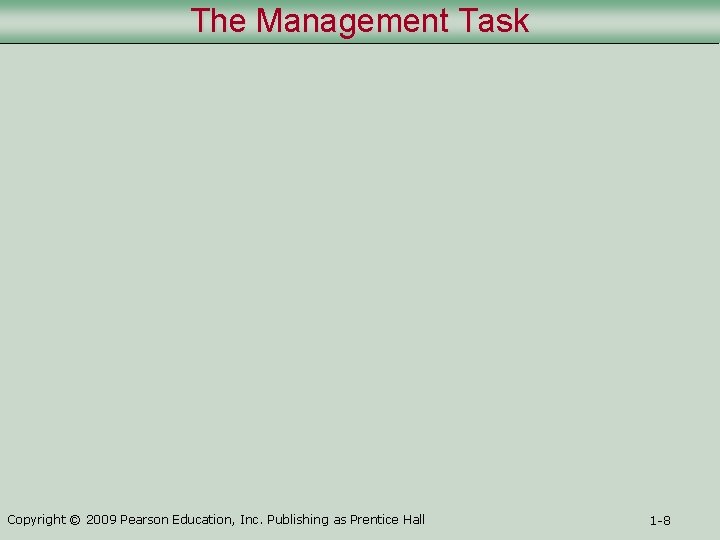 The Management Task Copyright © 2009 Pearson Education, Inc. Publishing as Prentice Hall 1