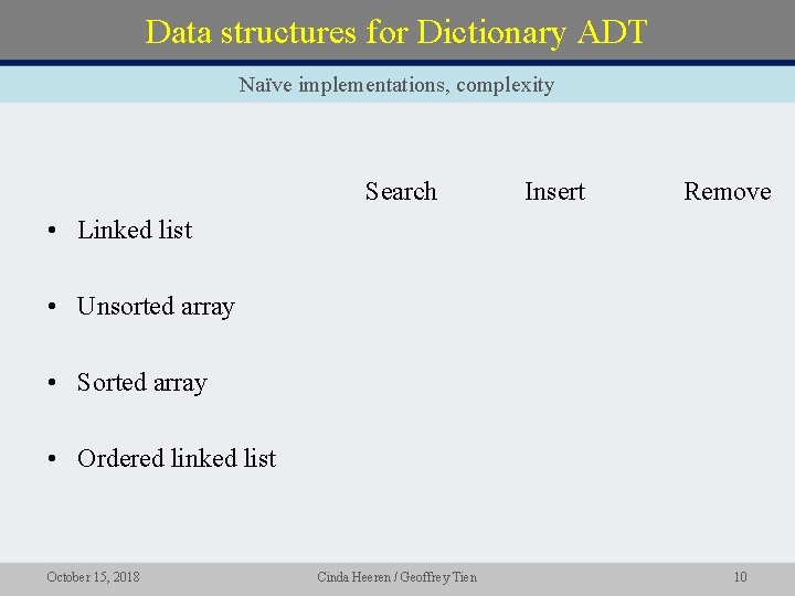 Data structures for Dictionary ADT Naïve implementations, complexity Search Insert Remove • Linked list