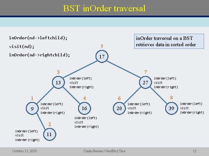 BST in. Order traversal in. Order(nd->leftchild); visit(nd); 5 in. Order(nd->rightchild); 17 in. Order traversal